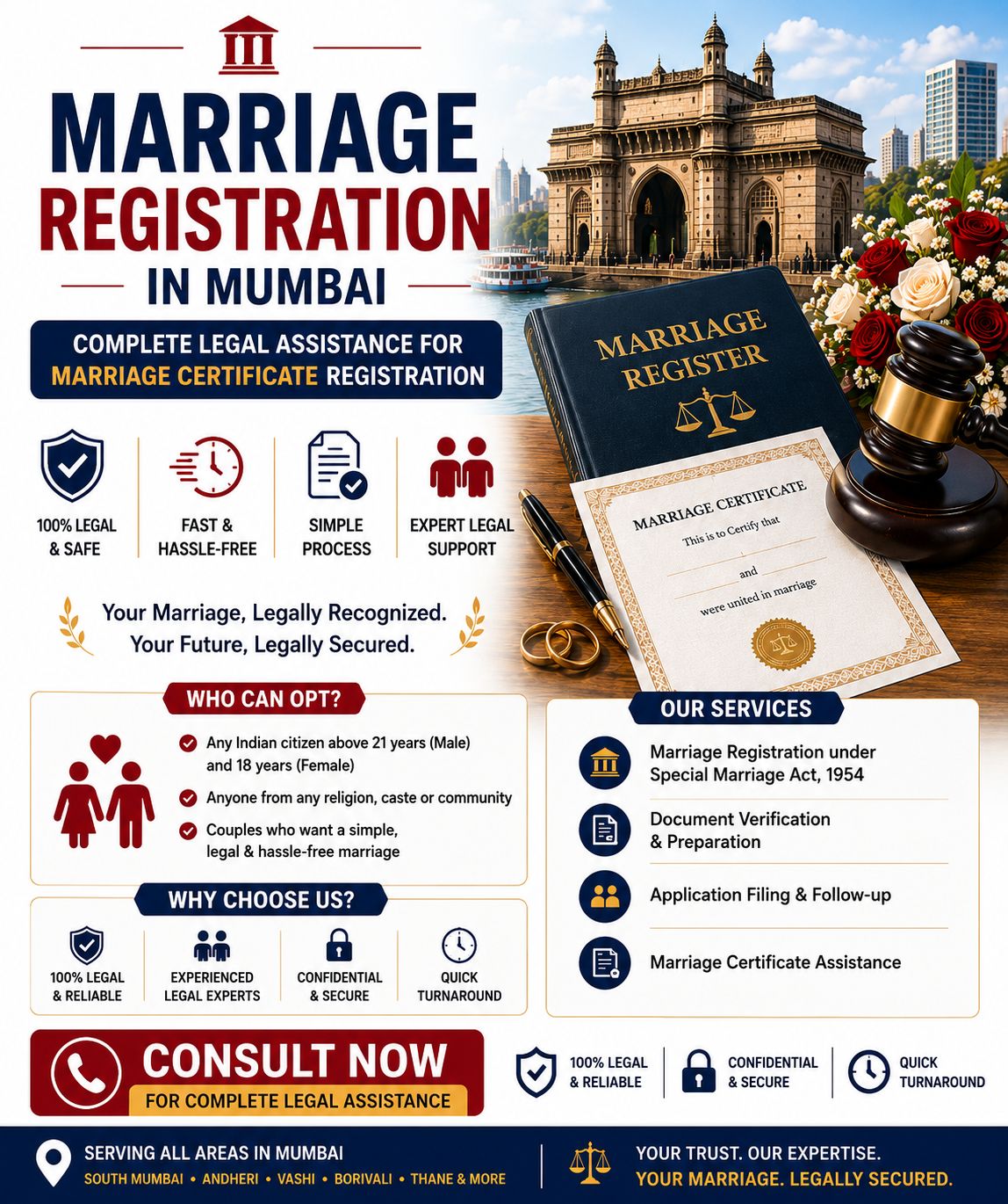 Marriage Registration in Mumbai